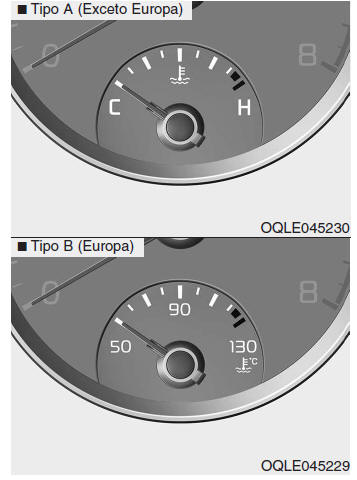 Combinado de instrumentos