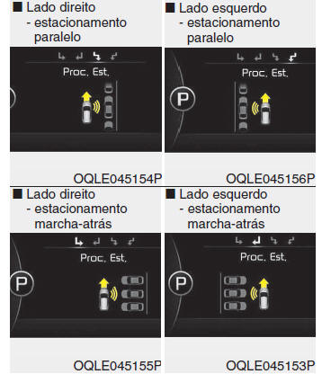 Sistema inteligente de auxílio ao estacionamento (SPAS)