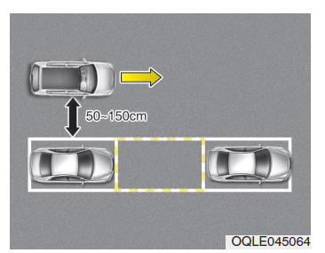 Sistema inteligente de auxílio ao estacionamento (SPAS)