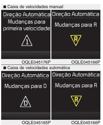 Sistema inteligente de auxílio ao estacionamento (SPAS)