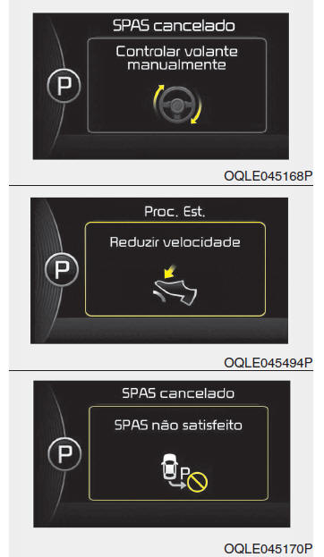 Sistema inteligente de auxílio ao estacionamento (SPAS)