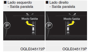 Sistema inteligente de auxílio ao estacionamento (SPAS)