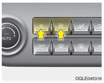 Sistema de climatização