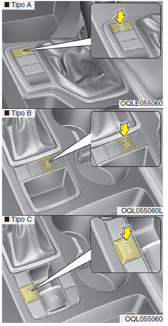 Tração integral (AWD)