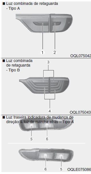 Lâmpadas de luzes