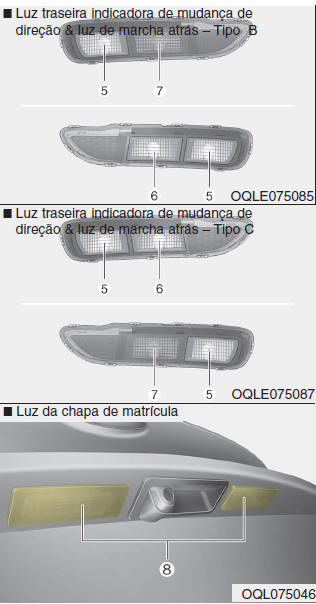 Lâmpadas de luzes