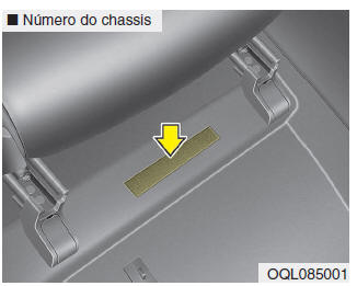 Especificações & Informação ao consumidor