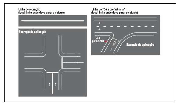 Dispositivos de segurança e instruções