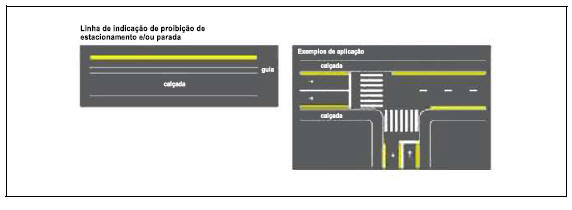 Dispositivos de segurança e instruções