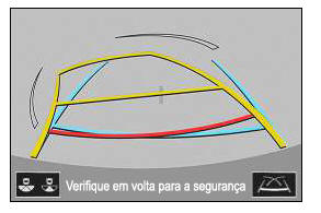 Câmera de ré