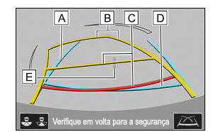 Câmera de ré