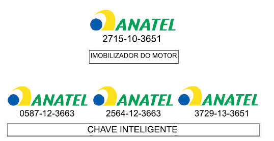 Especificações técnicas