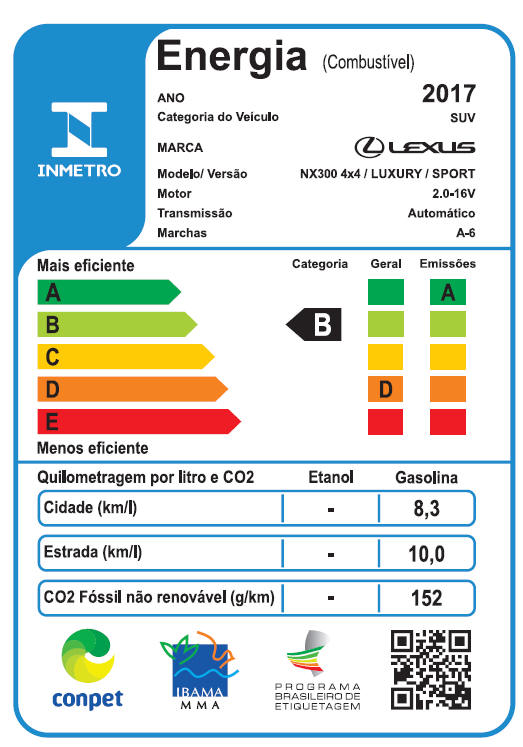 Especificações técnicas