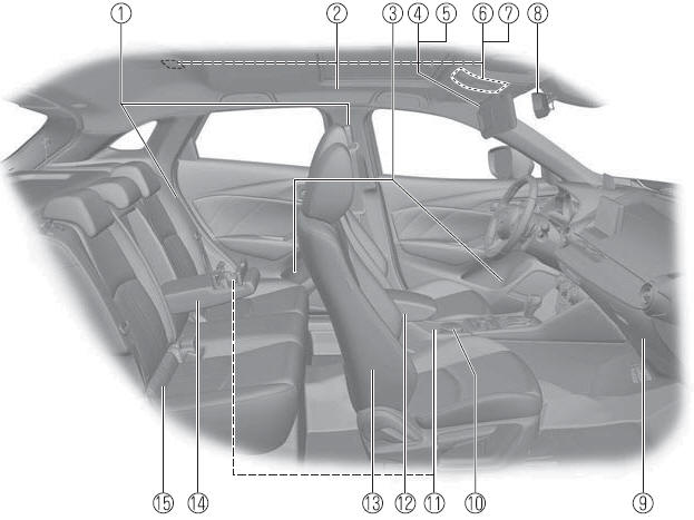 Equipamento Interior (Vista D)