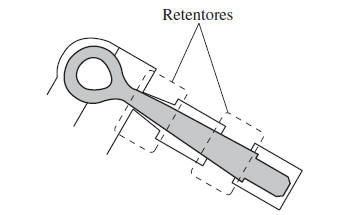 Ganchos de Reboque/Fixação