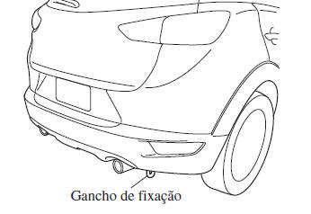 Ganchos de Reboque/Fixação