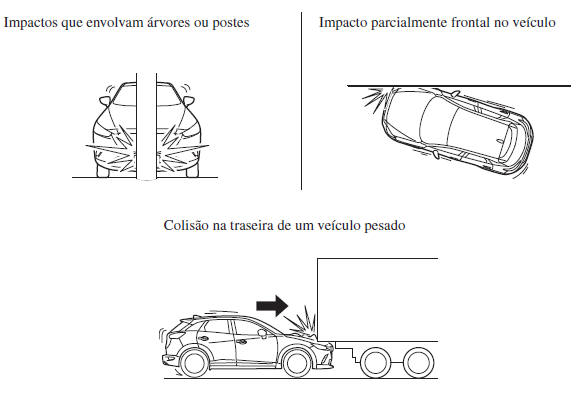 SRS Air Bags