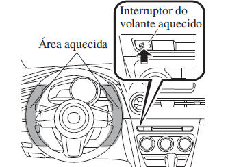 Volante