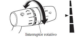 Interruptores e Comandos