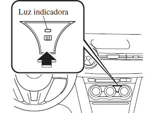 Interruptores e Comandos