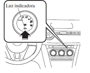 Interruptores e Comandos