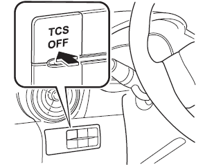 Sistema de Controlo de Tração (TCS) 