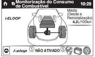 Monitorização do Consumo de Combustível