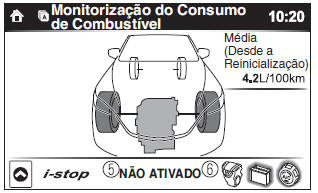 Monitorização do Consumo de Combustível