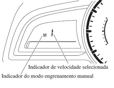 Caixa de Velocidades Automática