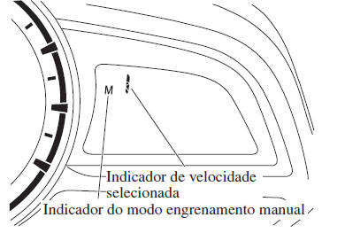 Caixa de Velocidades Automática