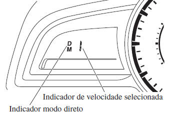 Caixa de Velocidades Automática