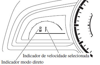 Caixa de Velocidades Automática