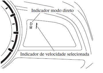 Caixa de Velocidades Automática