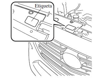 Sistema de Ar Condicionado