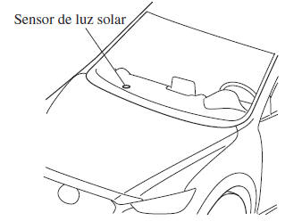 Sistema de Ar Condicionado