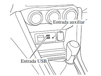 Antes de Utilizar o Sistema de Áudio