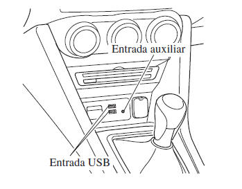 Antes de Utilizar o Sistema de Áudio