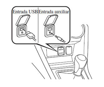 Antes de Utilizar o Sistema de Áudio