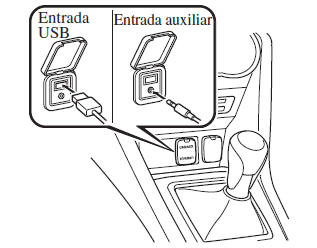 Antes de Utilizar o Sistema de Áudio