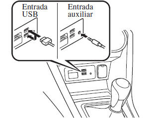 Antes de Utilizar o Sistema de Áudio