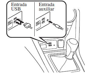 Antes de Utilizar o Sistema de Áudio