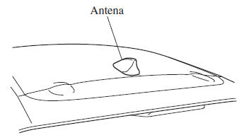 Antes de Utilizar o Sistema de Áudio