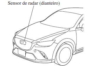 Sensor de Radar (Dianteiro)