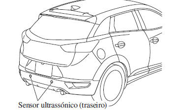 Sensor Ultrassónico (Traseiro)