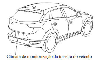 Ecrã de Monitorização da Traseira do Veículo