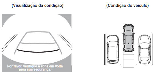 Ecrã de Monitorização da Traseira do Veículo