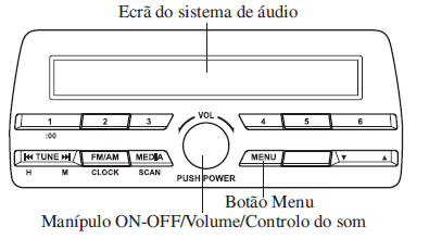 Sistema de Áudio [Tipo A (sem ecrã tátil)