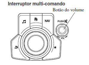 Sistema de Áudio [Tipo B (ecrã tátil)]