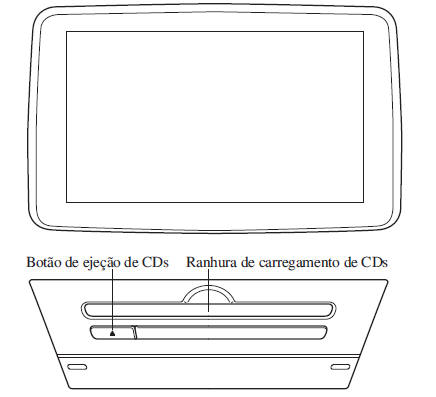 Sistema de Áudio [Tipo B (ecrã tátil)]