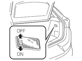 Equipamento Interior